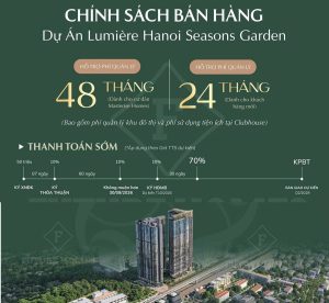 Tiến độ thanh toán Vinhomes Cao Xà Lá